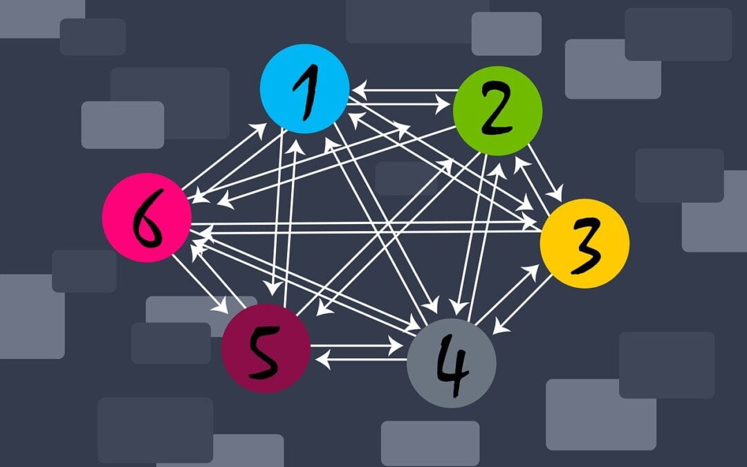 The Importance Of Internal Linking In Improving SEO And User Experience On Your Website