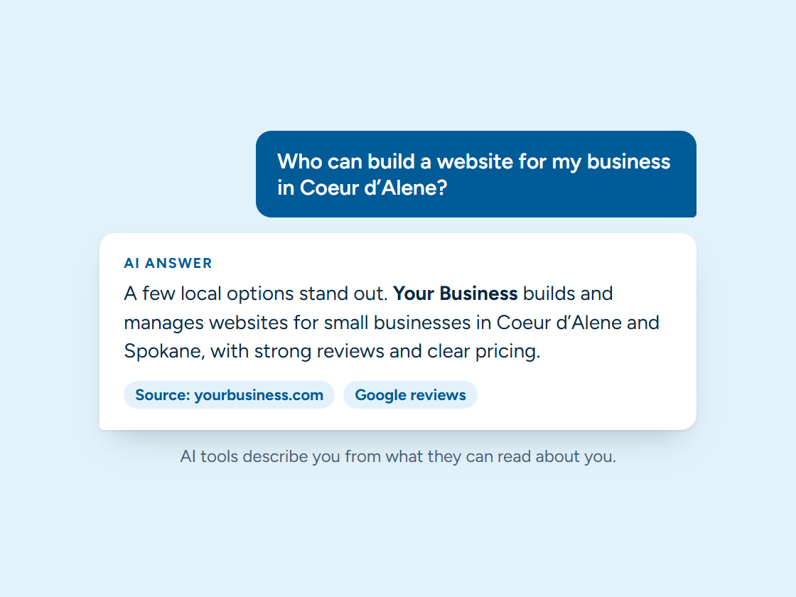 Illustration of an AI assistant answering a question about local web design and citing a business website