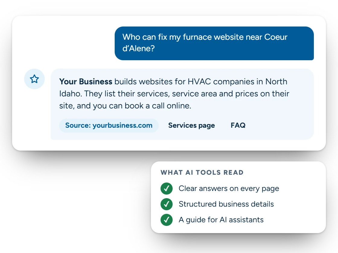 Illustration of an AI assistant answering a question about a local business and citing the business website as its source