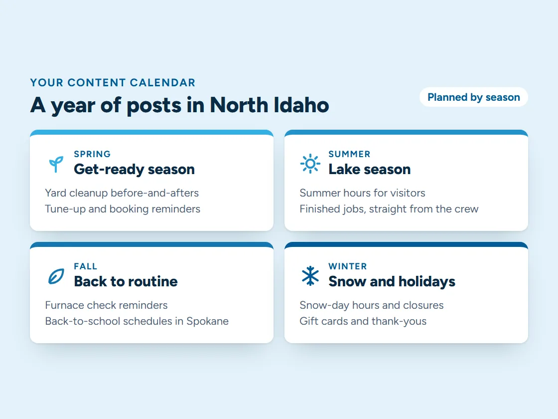 A year of social media posts in North Idaho by season: spring cleanup before-and-afters, summer lake season hours, fall furnace reminders and winter snow-day closures