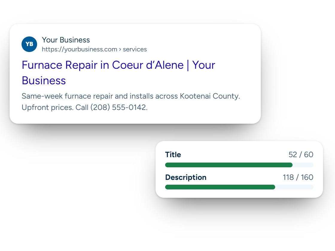 Illustration of a Google search result preview with title and description length meters