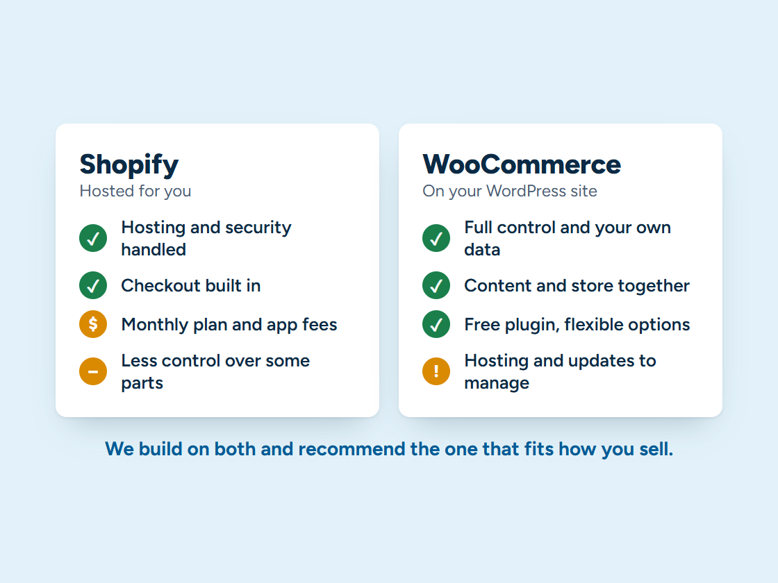Comparison of Shopify and WooCommerce strengths and trade-offs