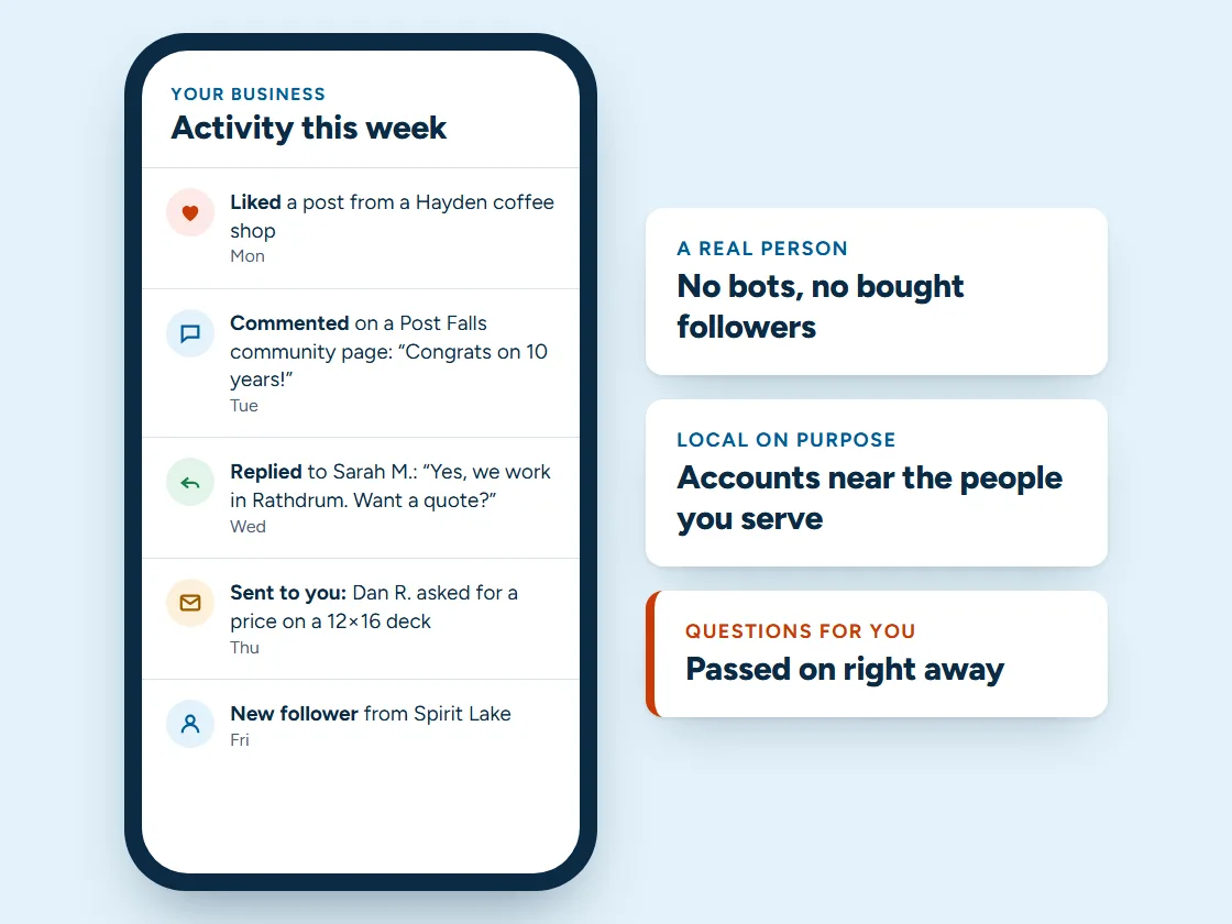Phone showing a week of local social media engagement for a business: a liked post from a Hayden coffee shop, a comment on a Post Falls community page, a reply to a customer and a quote request passed to the owner
