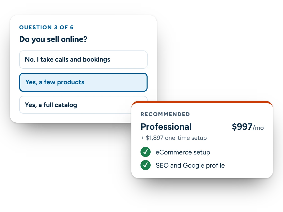 Illustration of the website cost calculator asking whether you sell online and recommending a plan with its monthly price and setup fee