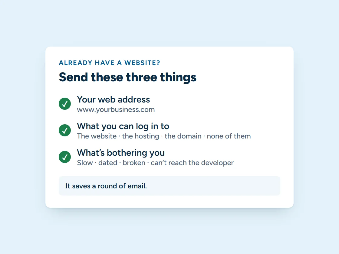 Checklist of what to send about an existing website: the web address, what you can log in to, and what is wrong with it