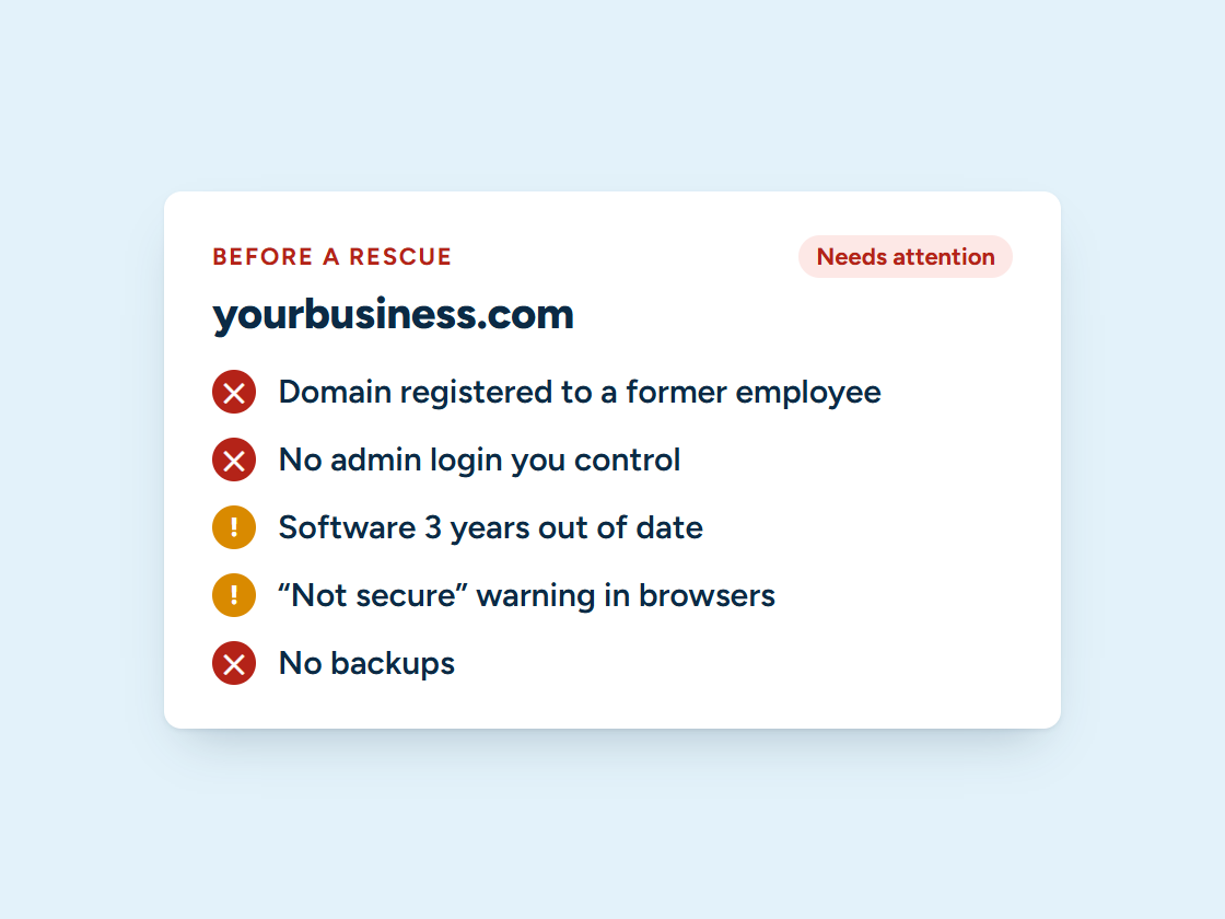 Website health check before a rescue: domain not in the owner's name, no admin access, outdated software and no backups